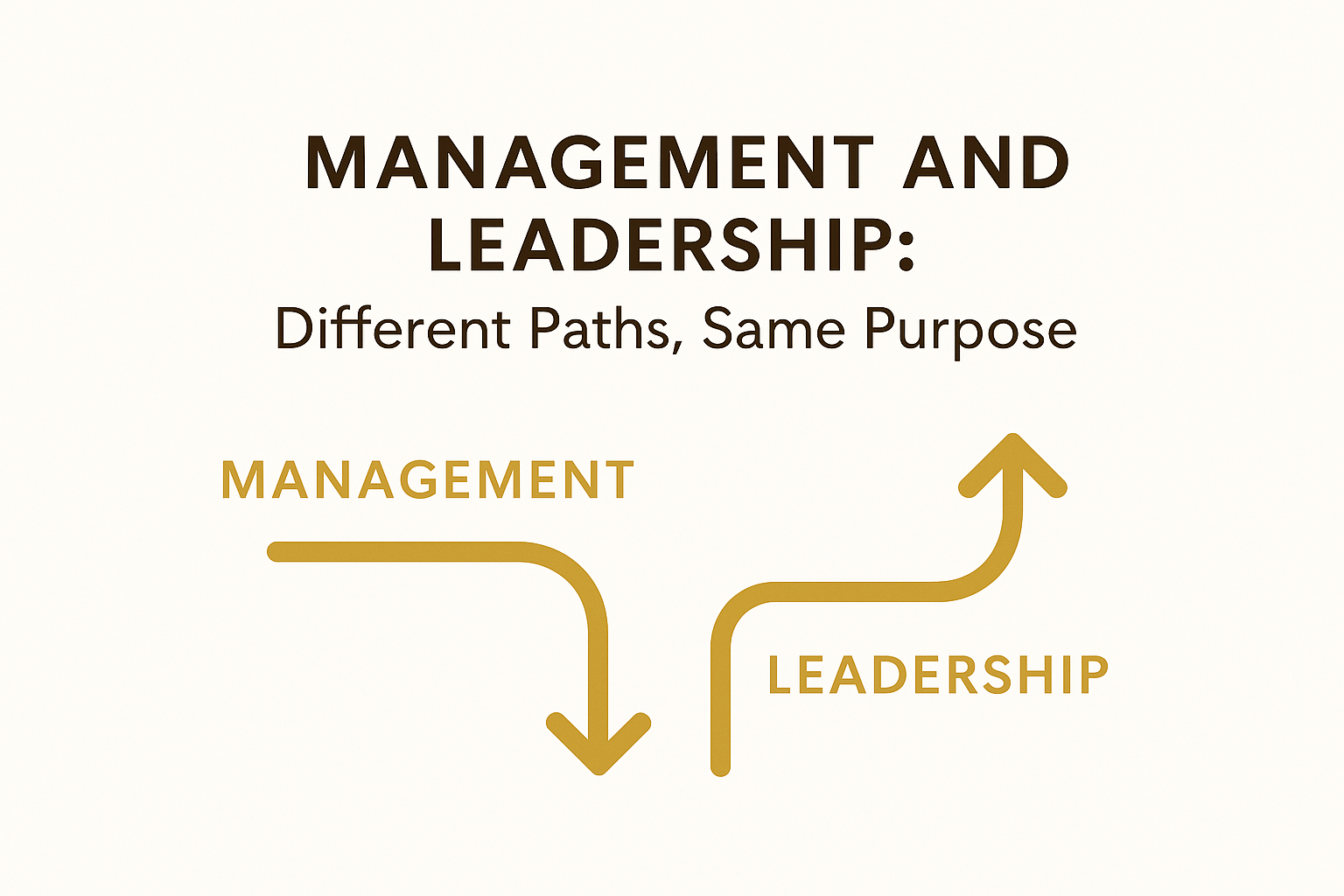 Management and Leadership Different Paths Same Purpose